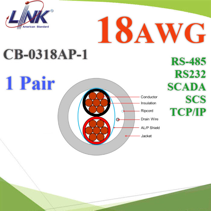สายสัญญาณ RS-485, RS-232, SCADA ขนาด 18AWG 1คู่ ใช้ภายนอกได้18AWG LINK BAS Building Automation System Twisted 1 Pair Shield Cable. RS-485 RS-232  www.Solar-Thailand.co.th