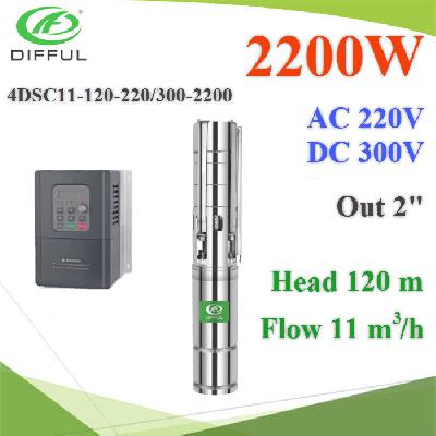 4DSC11-60-220/300-1500-AD Hybrid AC DC 1500W Solar Submersible Pump Brushless head 60m.