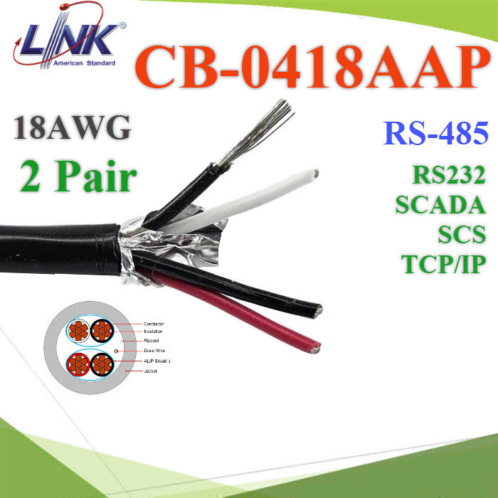 สายสัญญาณ RS485 4 เส้น (ใส่จำนวนยาว) 2คู่ RS232  SCADA ขนาด 18AWG ใช้ภายนอก ภายในCB-0418AAP 18AWG LINK BAS Building Automation System Twisted 2 Pair Shield Cable. RS-485 RS-232