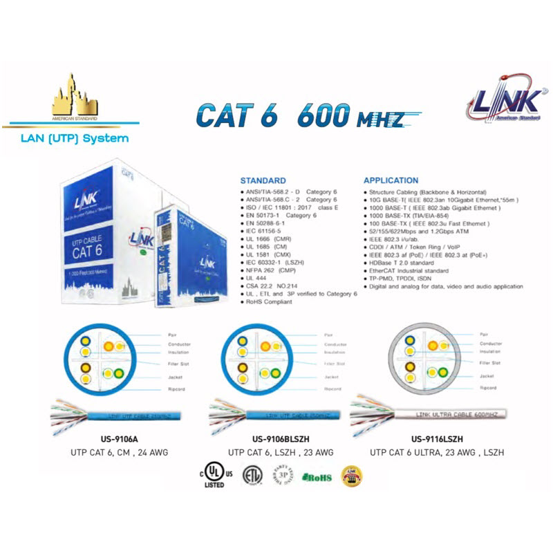 สายแลน CAT6 AT6 UTP US-9106A-1 (100 เมตร)AT6 UTP (250MHz) w Cross Filler  24AWG  CM US-9106A  US-9106A-1