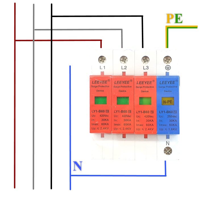 Surge AC LY1-B60 60Ka อุปกรณ์ป้องกันฟ้าผ่า ไฟกระชาก 3 เฟส L1 L2 L3 N-PE