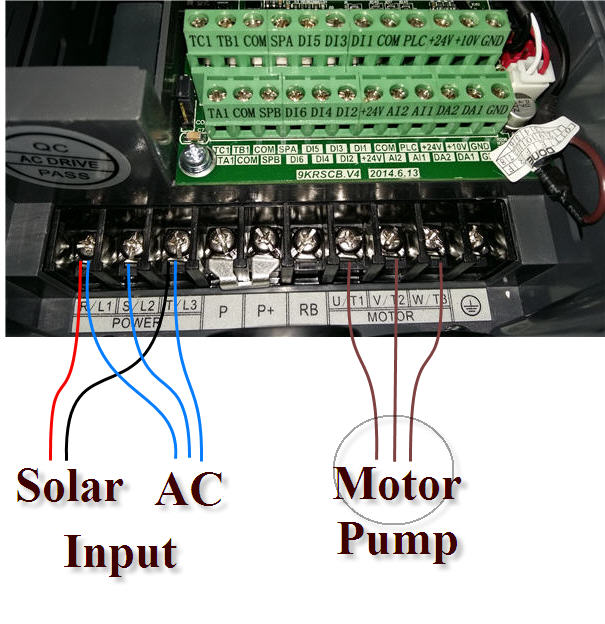 โซลาร์ อินเวอร์เตอร์ DC350-780V หรือ AC380V สำหรับมอเตอร์ 2.2KW 3Phase 380V 